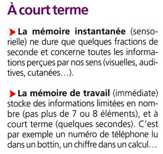 http://burgues.svt.neuf.fr/image/memoire_ct.jpg